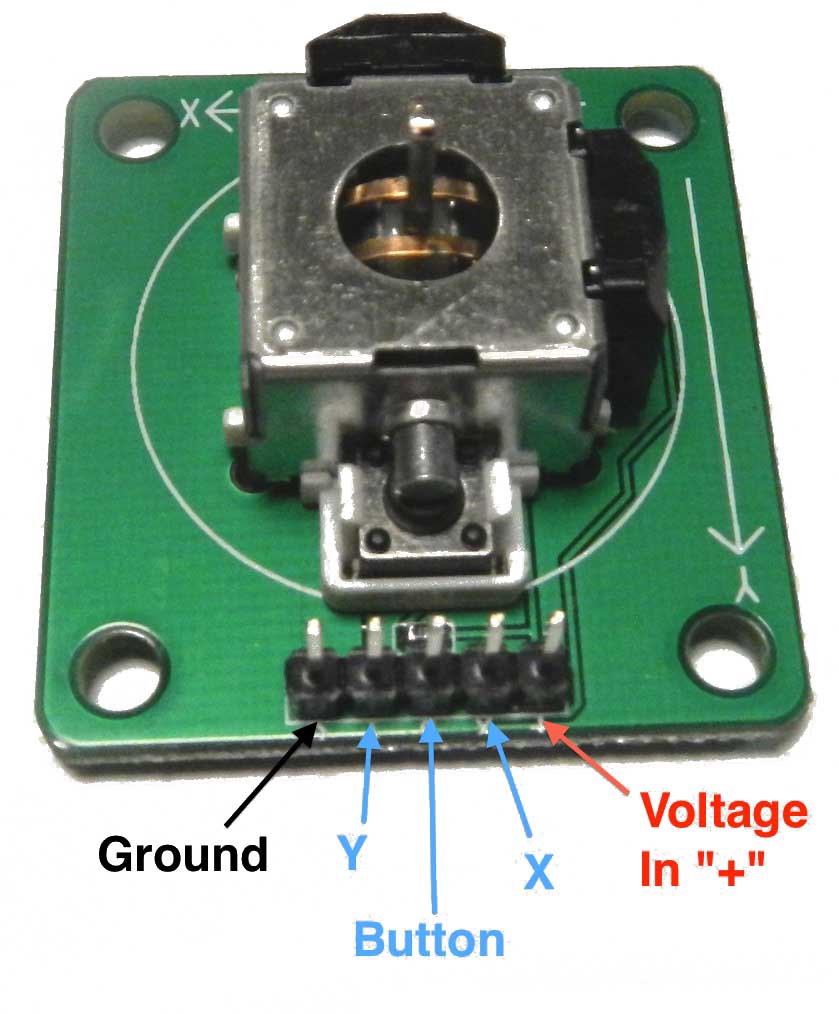 A two-axis analog joystick