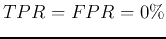 $TPR=FPR=0\%$