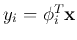 $y_i={\bf\phi}_i^T{\bf x}$