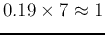$0.19\times 7\approx 1$