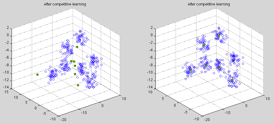 CompetitiveKLTmapping3.png