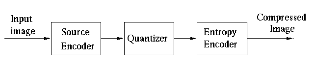 JPEG_diagram_0.gif