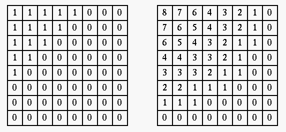 compression_LP_filter.gif