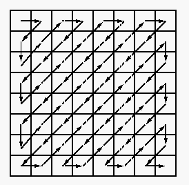 compression_zigzag.gif