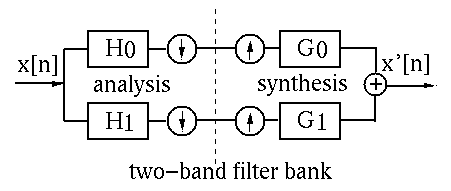 filter_bank_diagram.gif
