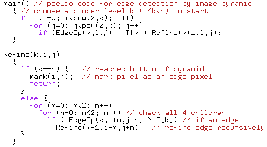 image_pyramid_code.gif