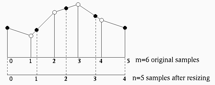 interpolate_0d.gif