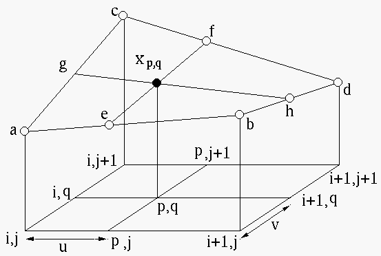 interpolate_2d.gif