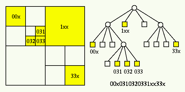 quadtree.gif