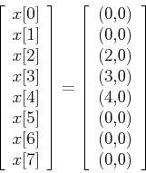 \begin{displaymath}\left[
\begin{array}{c} x[0]  x[1]  x[2]  x[3]  x[4] ...
...3,0)  (4,0)  (0,0)  (0,0)  (0,0)
\end{tabular} \right] \end{displaymath}