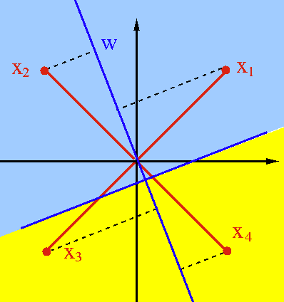 perceptron.png