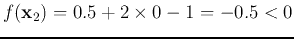 $f({\bf x}_2)=0.5+2\times 0-1=-0.5<0$