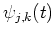 $\psi_{j,k}(t)$