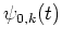 $\psi_{0,k}(t)$