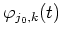 $\varphi_{j_0,k}(t)$