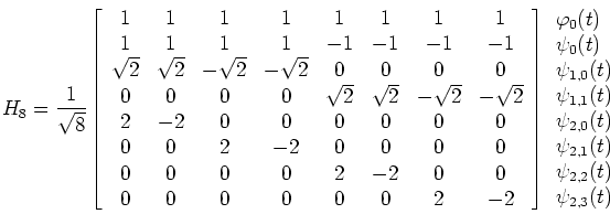 \begin{displaymath}H_8=\frac{1}{\sqrt{8}}\left[ \begin{array}{cccccccc}
1 & 1 & ...
...\\
\psi_{2,1}(t)  \psi_{2,2}(t)  \psi_{2,3}(t) \end{array}\end{displaymath}