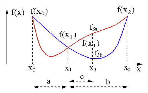 GoldenRatio.png