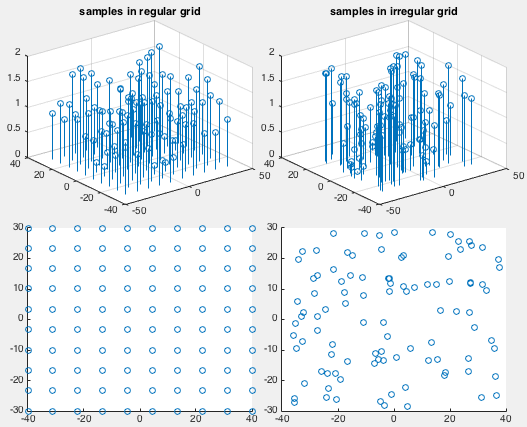 GridData.png