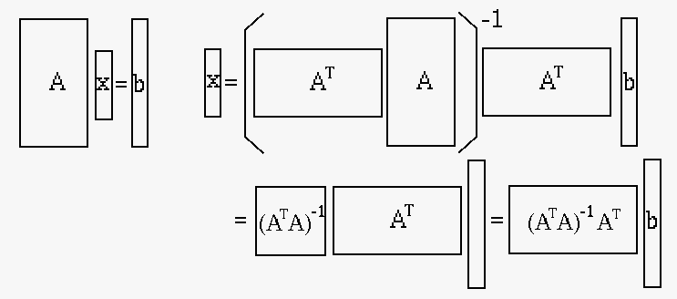 PseudoInverse.png