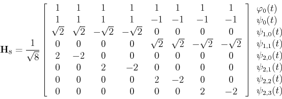 \begin{displaymath}{\bf H}_8=\frac{1}{\sqrt{8}}\left[ \begin{array}{cccccccc}
1 ...
...\\
\psi_{2,1}(t)  \psi_{2,2}(t)  \psi_{2,3}(t) \end{array}\end{displaymath}