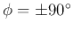 $\phi=\pm 90^\circ$