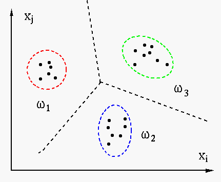 classification.gif