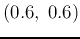 $(0.6,\;0.6)$