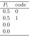 \begin{displaymath}
\begin{tabular}{ll}\hline
$P_i$ & code  \hline
0.5 & 0 \\
0.5 & 1 \\
0.0 & \\
0.0 &  \hline
\end{tabular}\end{displaymath}
