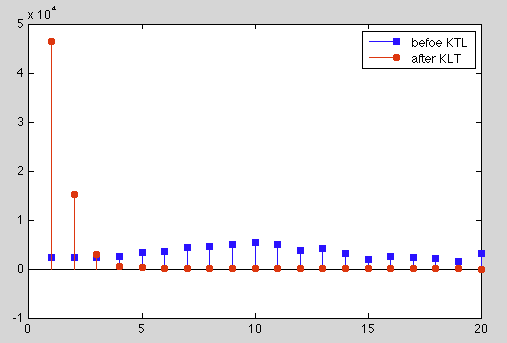 DCenergy.gif