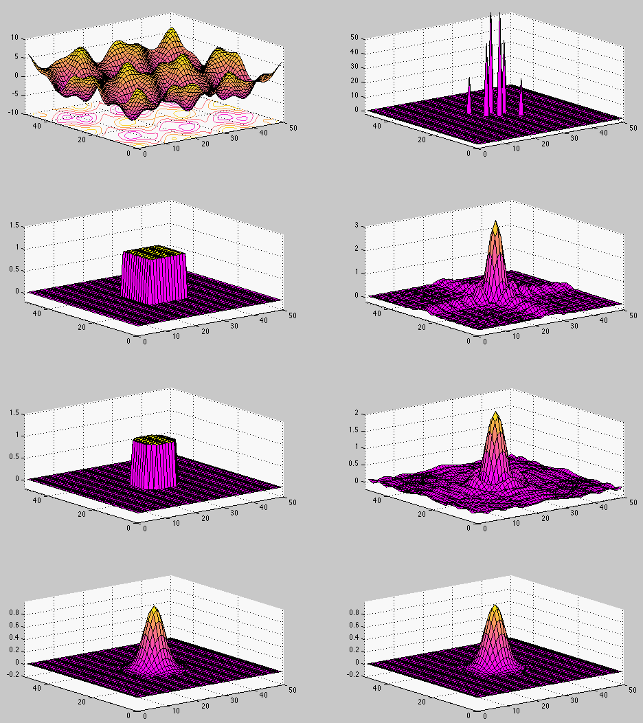 FT2Dexamples.gif