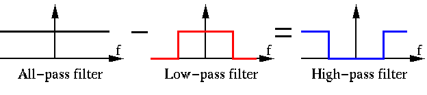 HighLowPassFilter1.png