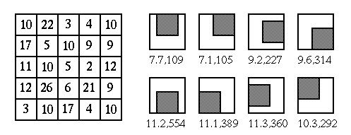 Nagao_example.gif