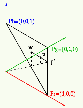 RGB_model_3.gif