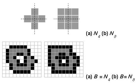 constructing_elements_examples.gif