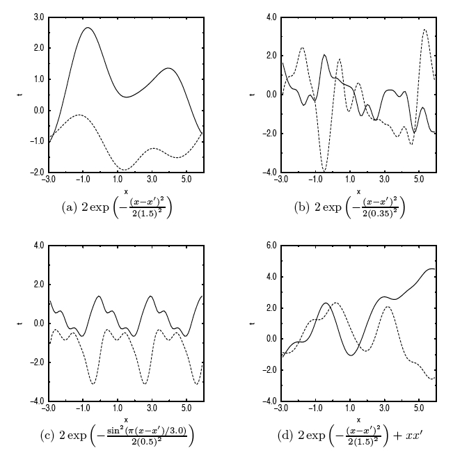 gpfig1.gif