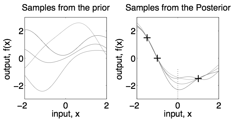 gpfig2.gif