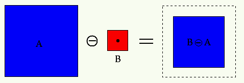 morphology3.gif