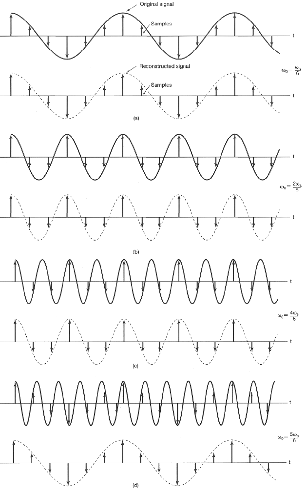 ../figures/sampling3.gif