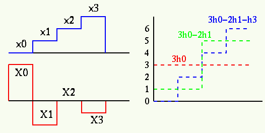 wht_example_1.gif