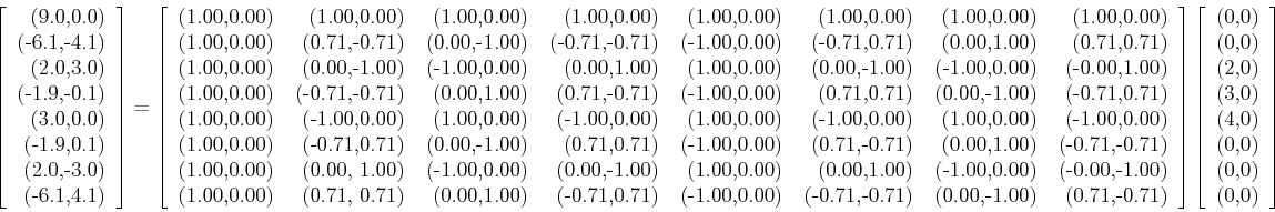 \begin{displaymath}\left[ \begin{tabular}{r}
(9.0,0.0)  (-6.1,-4.1)  (2.0,...
...,0)  (4,0)  (0,0)  (0,0)  (0,0)
\end{tabular} \right]
\end{displaymath}