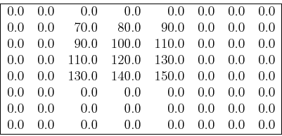 \begin{displaymath}
\begin{tabular}{\vert rrrrrrrr\vert} \hline
0.0 & 0.0 & 0.0 ...
...0.0 & 0.0 & 0.0 & 0.0 & 0.0 & 0.0 & 0.0  \hline
\end{tabular}\end{displaymath}