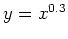 $y=x^{0.3}$