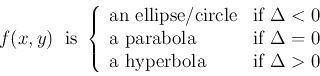 \begin{displaymath}
f(x,y)\;\mbox{ is } \left\{\begin{array}{ll} \mbox{an ellips...
...=0 \\
\mbox{a hyperbola}&\mbox{if }\Delta>0\end{array}\right.
\end{displaymath}