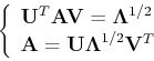 \begin{displaymath}
\left\{ \begin{array}{l}
{\bf U}^T{\bf AV}={\bf\Lambda}^{...
...\\
{\bf A}={\bf U\Lambda}^{1/2}{\bf V}^T \end{array} \right.
\end{displaymath}