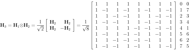 \begin{displaymath}{\bf H}_3={\bf H}_1 \otimes {\bf H}_2=\frac{1}{\sqrt{2}}\left...
... 3  3 & 4 \\
4 & 1  5 & 6  6 & 2  7 & 5
\end{array} \end{displaymath}