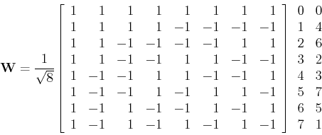 \begin{displaymath}{\bf W}=\frac{1}{\sqrt{8}}\left[ \begin{array}{rrrrrrrr}
1 &...
...& 6  3 & 2 \\
4 & 3  5 & 7  6 & 5  7 & 1 \end{array} \end{displaymath}