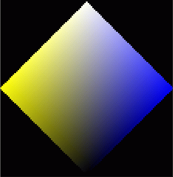 Color_cone_model2.gif