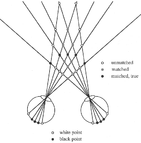 ../figures/MP_depth_model.gif