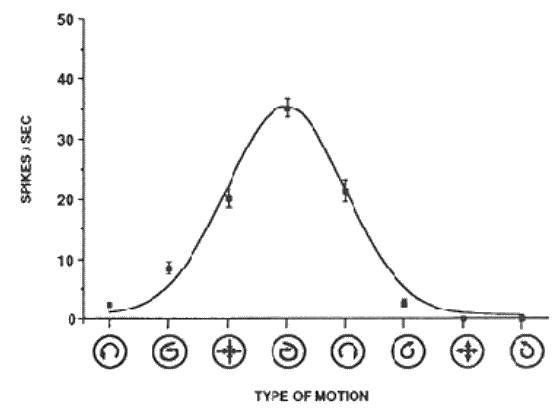 ../figures/MST_tuning_Gaussian.gif