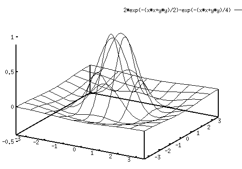 ../figures/RFmathmodel1.gif